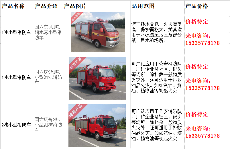 小型消防車對比.png